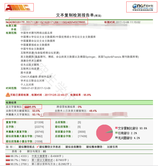 知网查重报告应该主要看那些数据