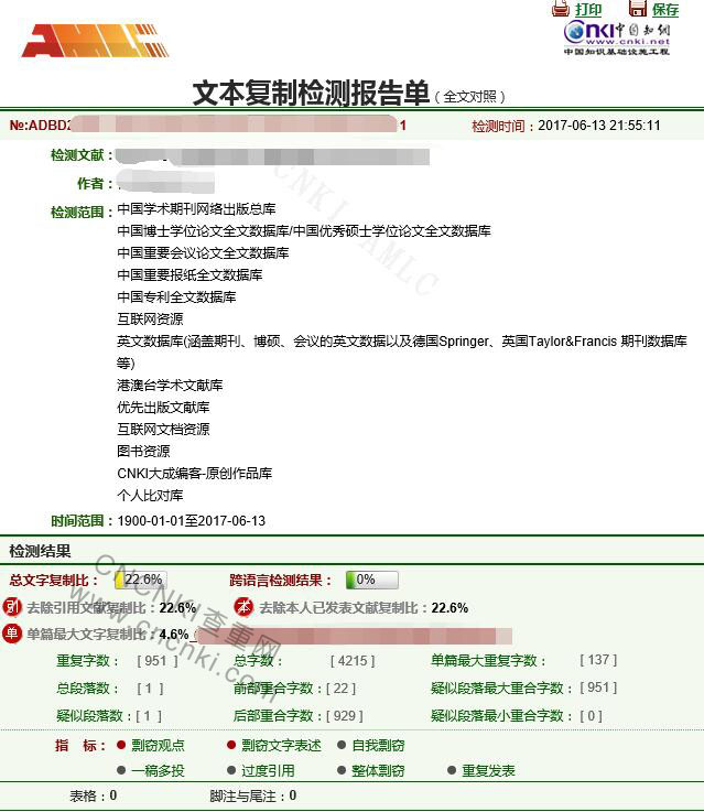 知网期刊报告样式